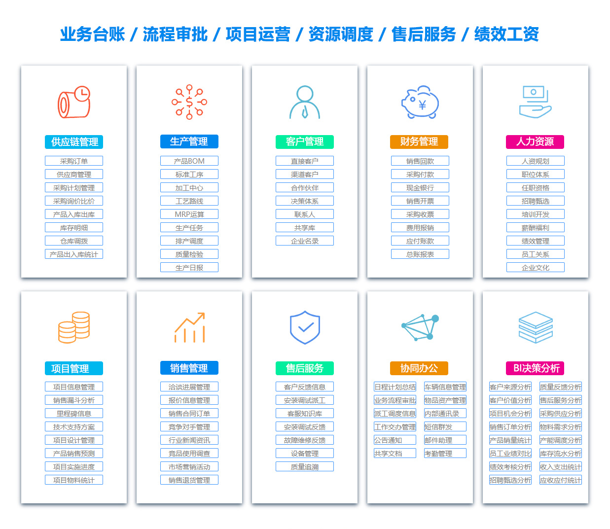 湖北OA办公管理软件